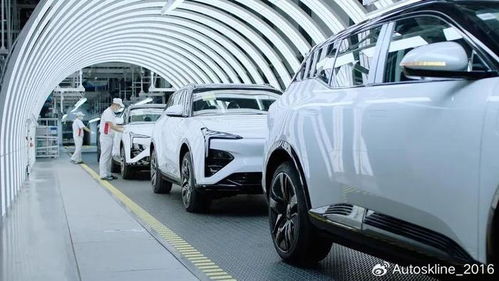 北京汽车限购政策会放松吗？恒潽汽车引发市场猜测